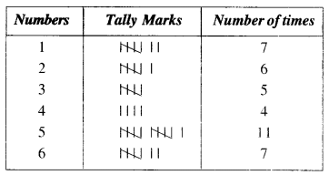 NCERT Solutions for Class 6 Maths Chapter 9 Data Handling 2